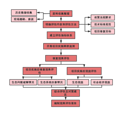 WPS图片(1).png